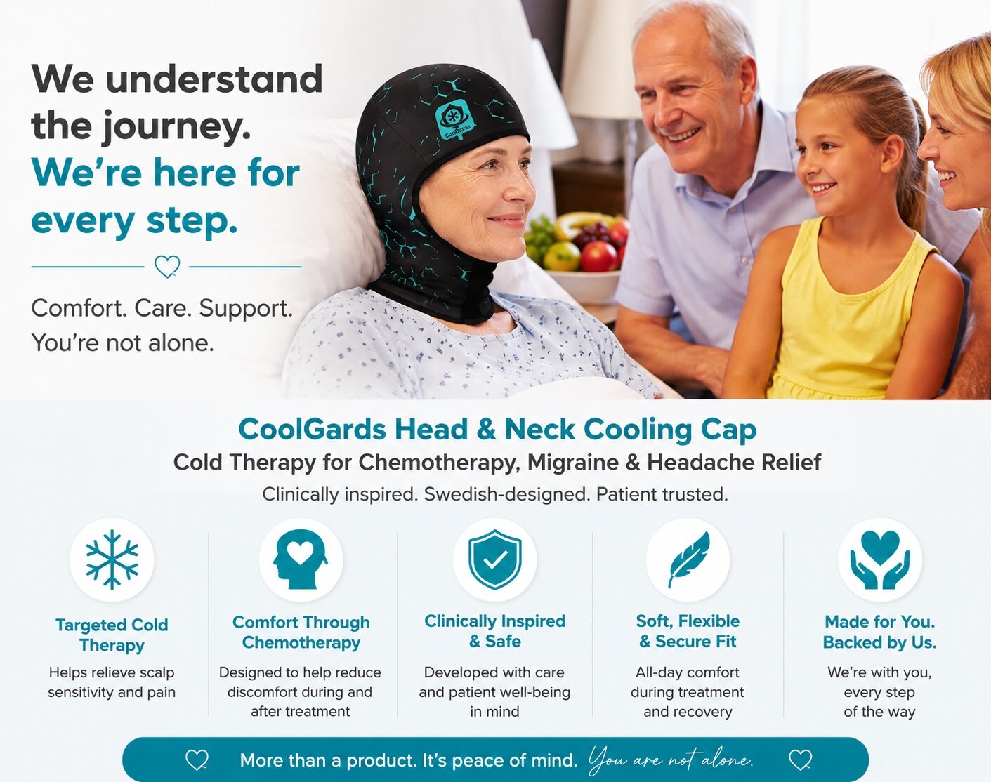 Thumbnail 5 for Cooling Gel Cap for Chemo Hair Preservation, Migraine, Headache & Concussion Relief